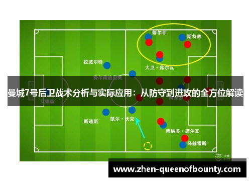 曼城7号后卫战术分析与实际应用:从防守到进攻的全方位解读 曼城7号后卫战术分析与实际应用:从防守到进攻的全方位解读