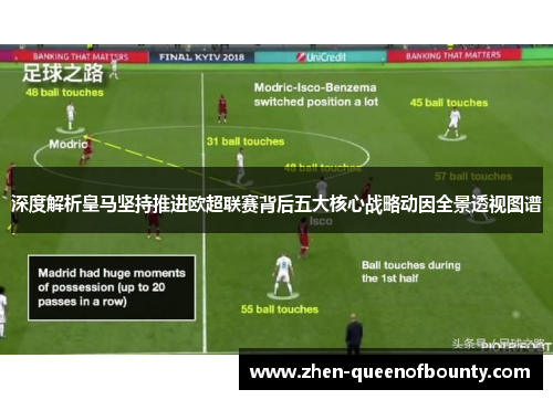 深度解析皇马坚持推进欧超联赛背后五大核心战略动因全景透视图谱