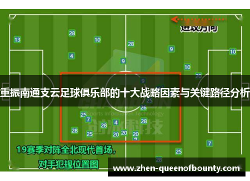 重振南通支云足球俱乐部的十大战略因素与关键路径分析