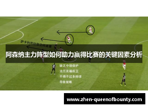 阿森纳主力阵型如何助力赢得比赛的关键因素分析