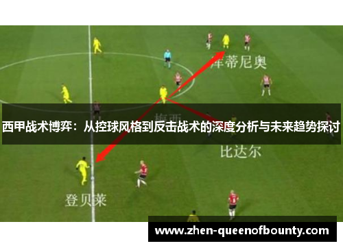 西甲战术博弈:从控球风格到反击战术的深度分析与未来趋势探讨 西甲战术博弈:从控球风格到反击战术的深度分析与未来趋势探讨