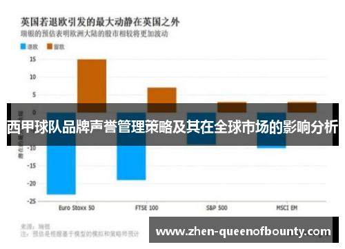 西甲球队品牌声誉管理策略及其在全球市场的影响分析
