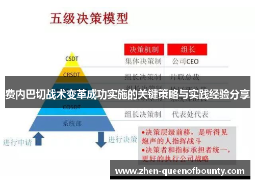 费内巴切战术变革成功实施的关键策略与实践经验分享 费内巴切战术变革成功实施的关键策略与实践经验分享