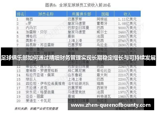 足球俱乐部如何通过精细财务管理实现长期稳定增长与可持续发展 足球俱乐部如何通过精细财务管理实现长期稳定增长与可持续发展