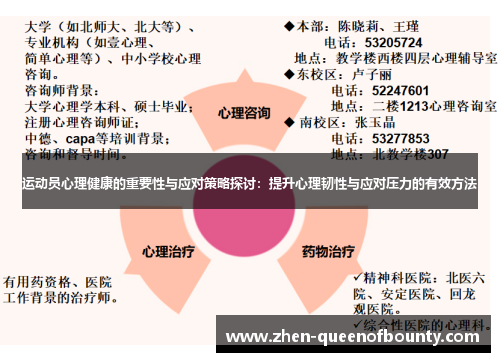运动员心理健康的重要性与应对策略探讨：提升心理韧性与应对压力的有效方法