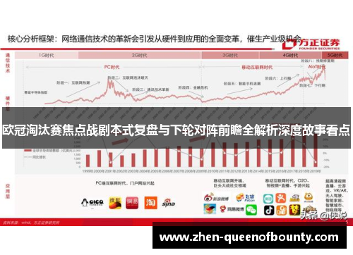 欧冠淘汰赛焦点战剧本式复盘与下轮对阵前瞻全解析深度故事看点